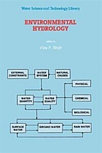 Environmental Hydrology (Paperback)