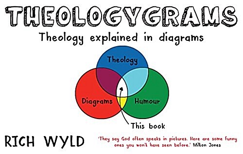 Theologygrams: Theology Explained in Diagrams (Paperback)