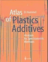Atlas of Plastics Additives: Analysis by Spectrometric Methods (Hardcover)