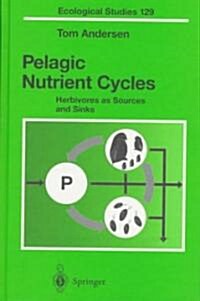Pelagic Nutrient Cycles: Herbivores as Sources and Sinks (Hardcover, 1997)