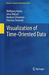 Visualization of Time-Oriented Data (Hardcover)