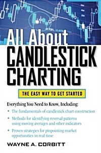 All about Candlestick Charting (Paperback)