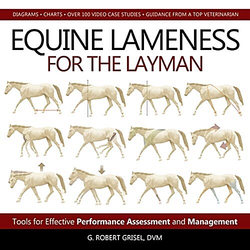 Equine Lameness for the Layman: Tools for Prompt Recognition, Accurate Assessment, and Proactive Management (Hardcover)