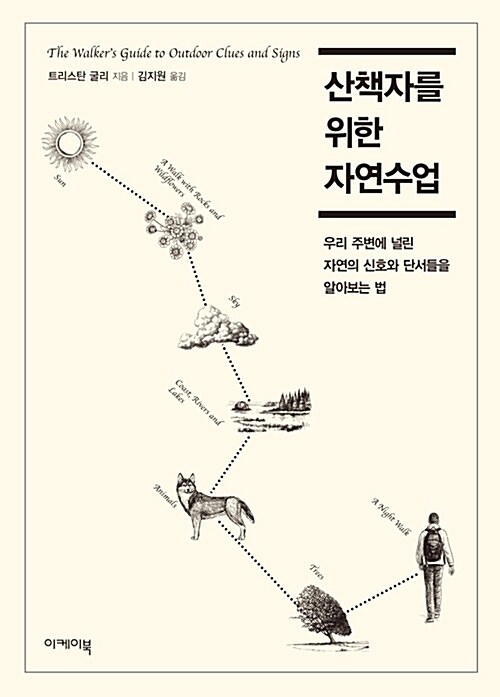 [중고] 산책자를 위한 자연수업