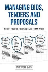 Managing Bids, Tenders and Proposals: Introducing the Bid.Win.Deliver Framework (Hardcover)