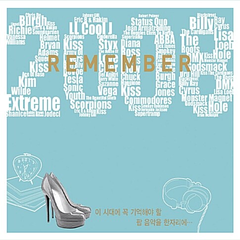 [중고] Remember 2008
