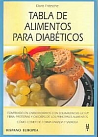 Tabla de Alimentos para Diabeticos / Diabetes (Paperback, Translation)