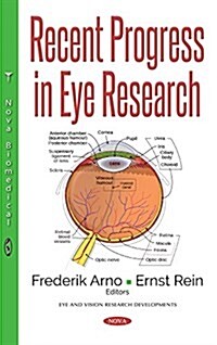 Recent Progress in Eye Research (Hardcover)