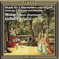 [수입] Stefan Zimmer - 모차르트 : 목관 악기로 연주하는 오페라 디베르티멘토 (Mozart : Wind Ensemble Plays Opera Divertimento)(CD)