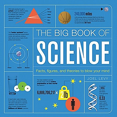 The Big Book of Science: Facts, Figures, and Theories to Blow Your Mind (Hardcover)