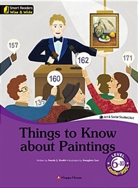 Things to know about paintings 