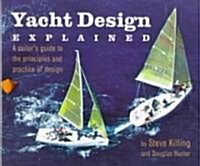 Yacht Design Explained (Hardcover)
