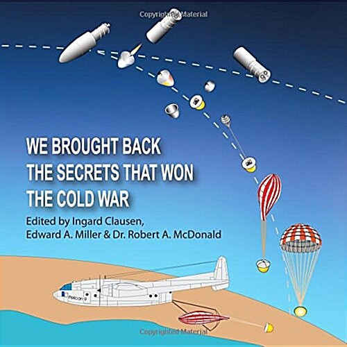 We Brought Back the Secrets That Won the Cold War (Paperback)