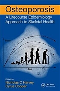 Osteoporosis : A Lifecourse Epidemiology Approach to Skeletal Health (Paperback)