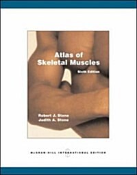Atlas of Skeletal Muscles (Spiral)