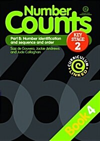 Number Counts Number Identification KS 2 (Spiral)