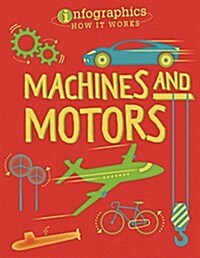 Machines and Motors (Library Binding)