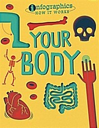 Your Body (Paperback)