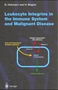 Current Topics in Microbiology and Immunology Leukocyte Integrins in the Immune System and Malignant Disease (Hardcover)