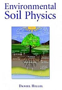 Environmental Soil Physics: Fundamentals, Applications, and Environmental Considerations (Hardcover, 1996. Corr. 2nd)