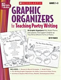 Graphic Organizers for Teaching Poetry Writing (Paperback)