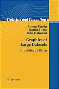 Graphics of Large Datasets: Visualizing a Million (Paperback, Softcover Repri)