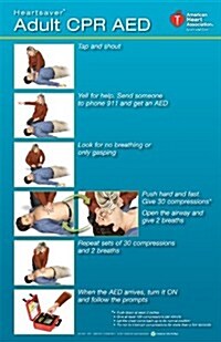 Heartsaver Adult CPR AED Poster (Other)