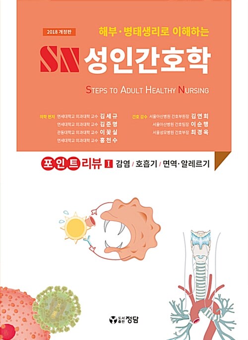 2018 SN 성인간호학 포인트 리뷰 1 : 감염 / 호흡기 / 면역.알레르기