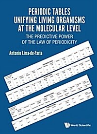 Periodic Tables Unifying Living Organisms at the Molecular Level: The Predictive Power of the Law of Periodicity (Hardcover)