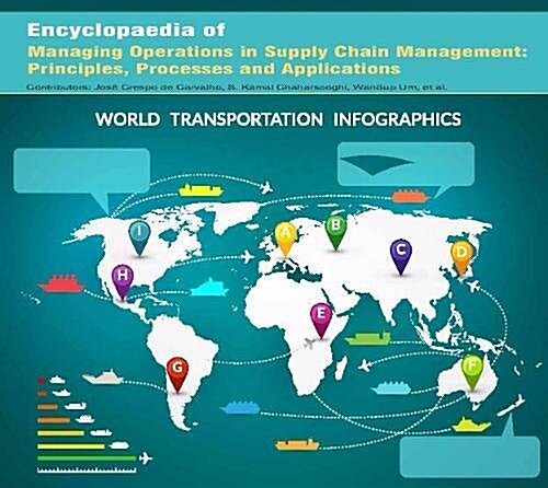 Encyclopaedia of Managing Operations in Supply Chain Management: Principles, Processes and Applications (3 Volumes) (Hardcover)