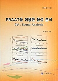 [중고] Praat을 이용한 음성 분석 2 : Sound Analysis