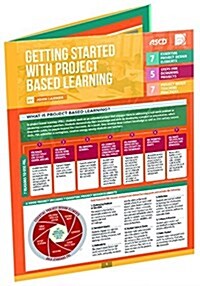 Getting Started with Project Based Learning (Quick Reference Guide) (Other)