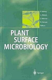 Plant Surface Microbiology (Hardcover)