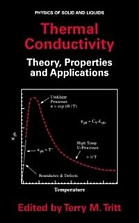 Thermal Conductivity: Theory, Properties, and Applications (Paperback)