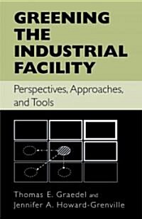 Greening the Industrial Facility: Perspectives, Approaches, and Tools (Paperback)