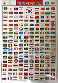 세계국기여행 벽보
