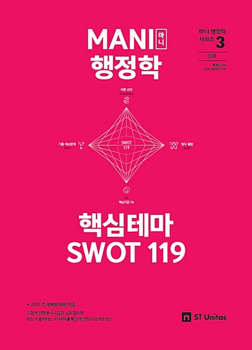 2018 MANI 행정학 핵심테마 SWOT 119