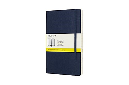 Moleskine Classic Notebook, Large, Squared, Blue Sapphire, Soft Cover (5 X 8.25) (Other)