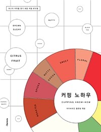 커핑 노하우 =최고의 커피를 찾기 위한 커핑 로드맵 /Cupping know-how 