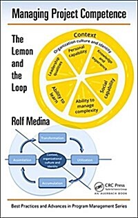 Managing Project Competence: The Lemon and the Loop (Hardcover)
