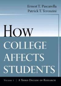 How college affects students.