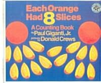 Each Orange Had 8 Slices ()