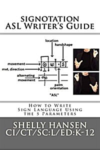 Signotation ASL Writers Guide: How to Write Sign Language Using the 5 Parameters (Paperback)