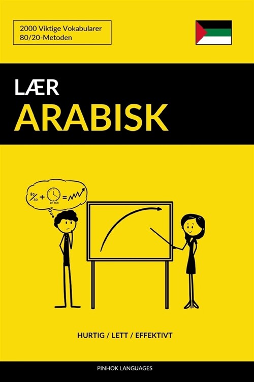 L? Arabisk - Hurtig / Lett / Effektivt: 2000 Viktige Vokabularer (Paperback)