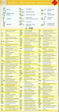 Medical Abbreviations Pocketcard 2 card set (Cards)