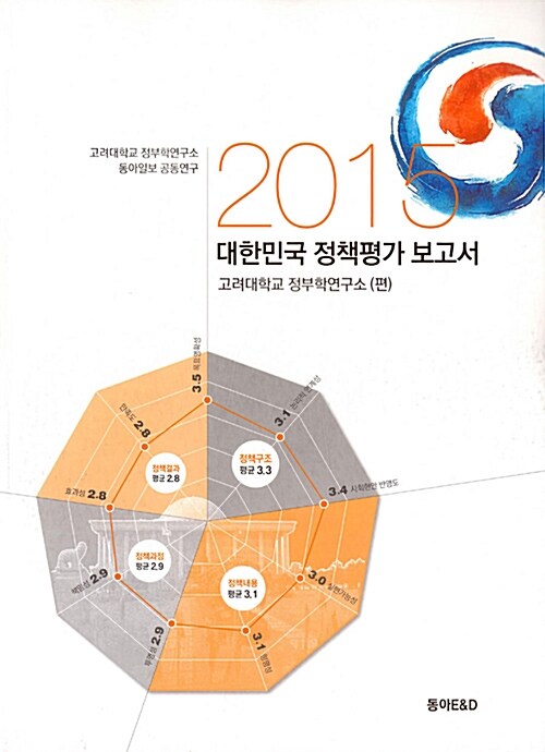 2015 대한민국 정책평가 보고서