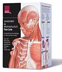 Anatomy & Physiology Flash Cards (Other)