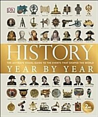 History Year by Year : The ultimate visual guide to the events that shaped the world (Hardcover)