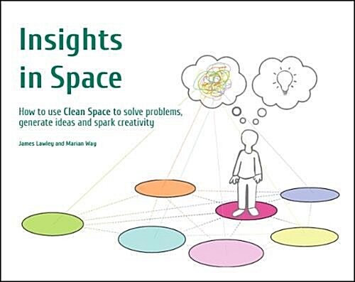 Insights in Space : How to Use Clean Space to Solve Problems Generate Ideas and Spark Creativity (Paperback)