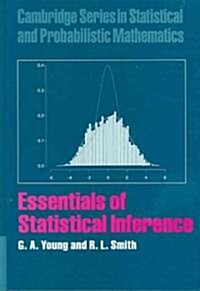 Essentials of Statistical Inference (Hardcover)